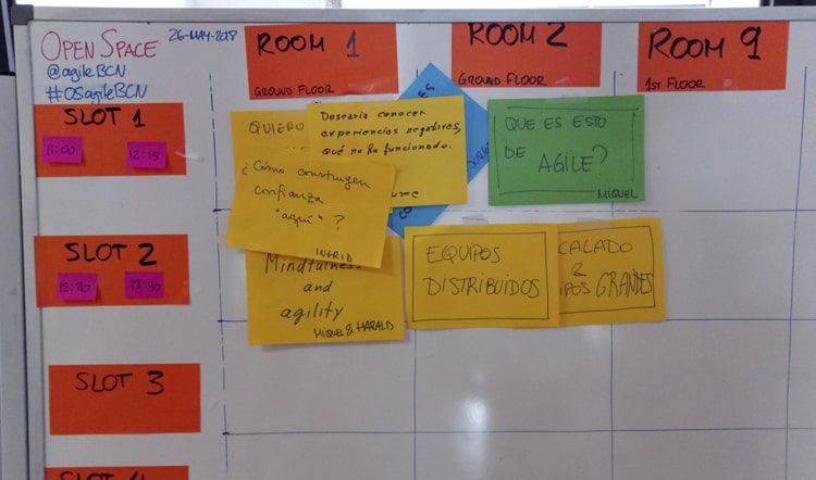 Pizarra de programación Open Space